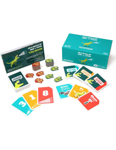 En una Escala de 1 a T-Rex